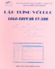 Ebook Lập trình với PLC (Logo-Easy và S7-200): Phần 2 - ThS. Nguyễn Tấn Phước